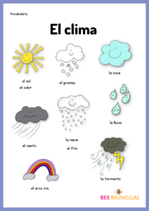 El clima spanish worksheet